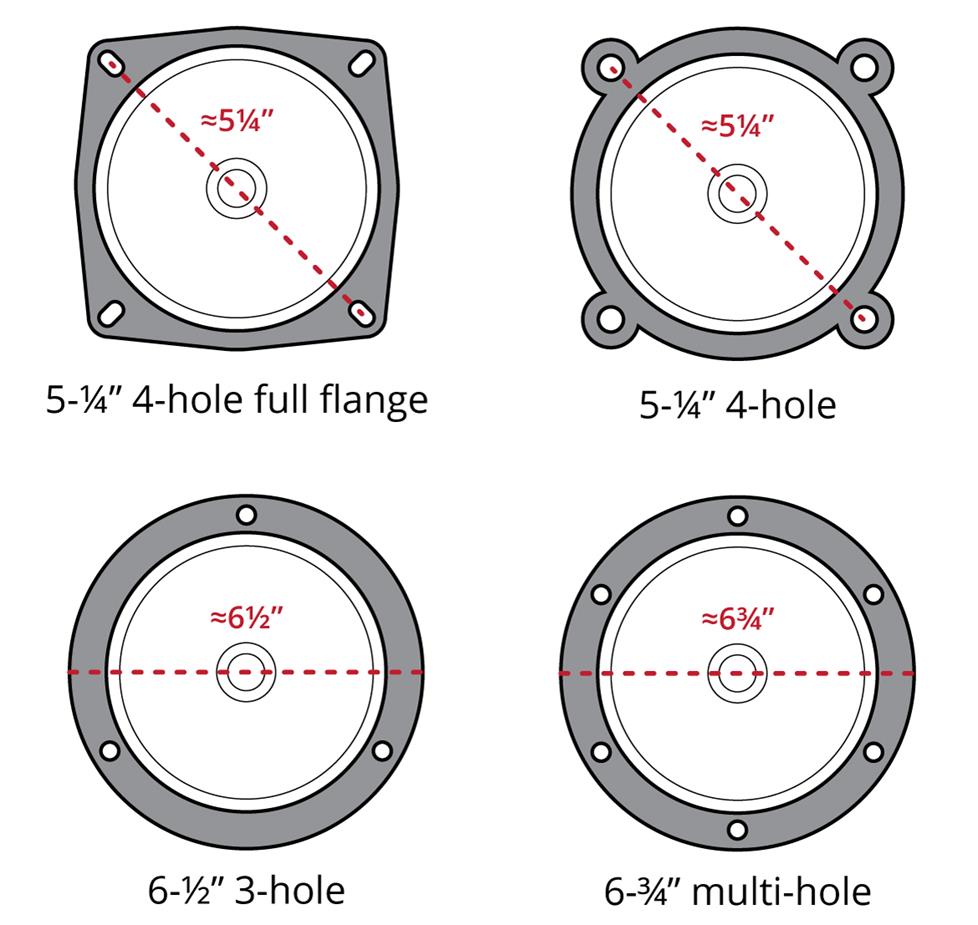 Speaker Diameter