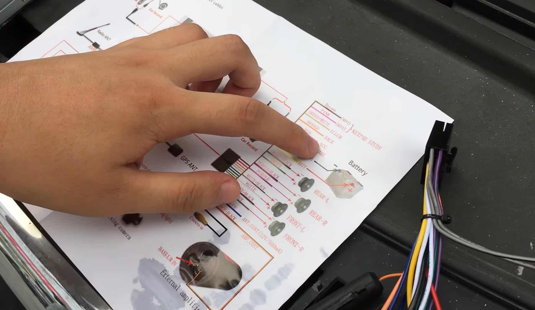 Identifying The Wiring Harness And Connectors